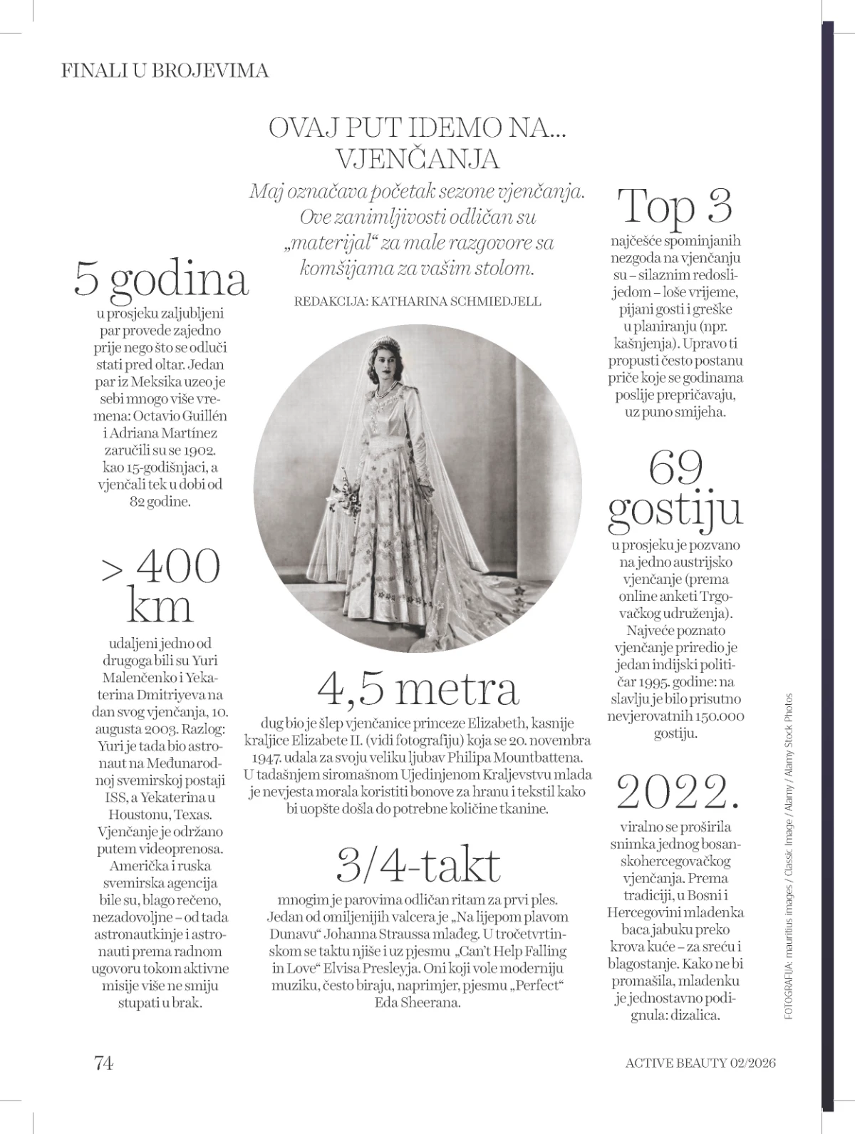dm Active Beauty strana 74 – njega tijela i hidratacija