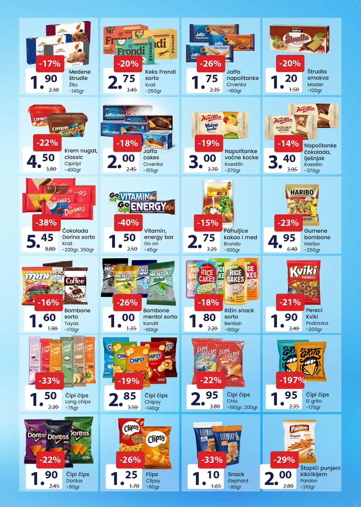 FIS akcija – proizvodi za kućnu hemiju i higijenu na sniženju