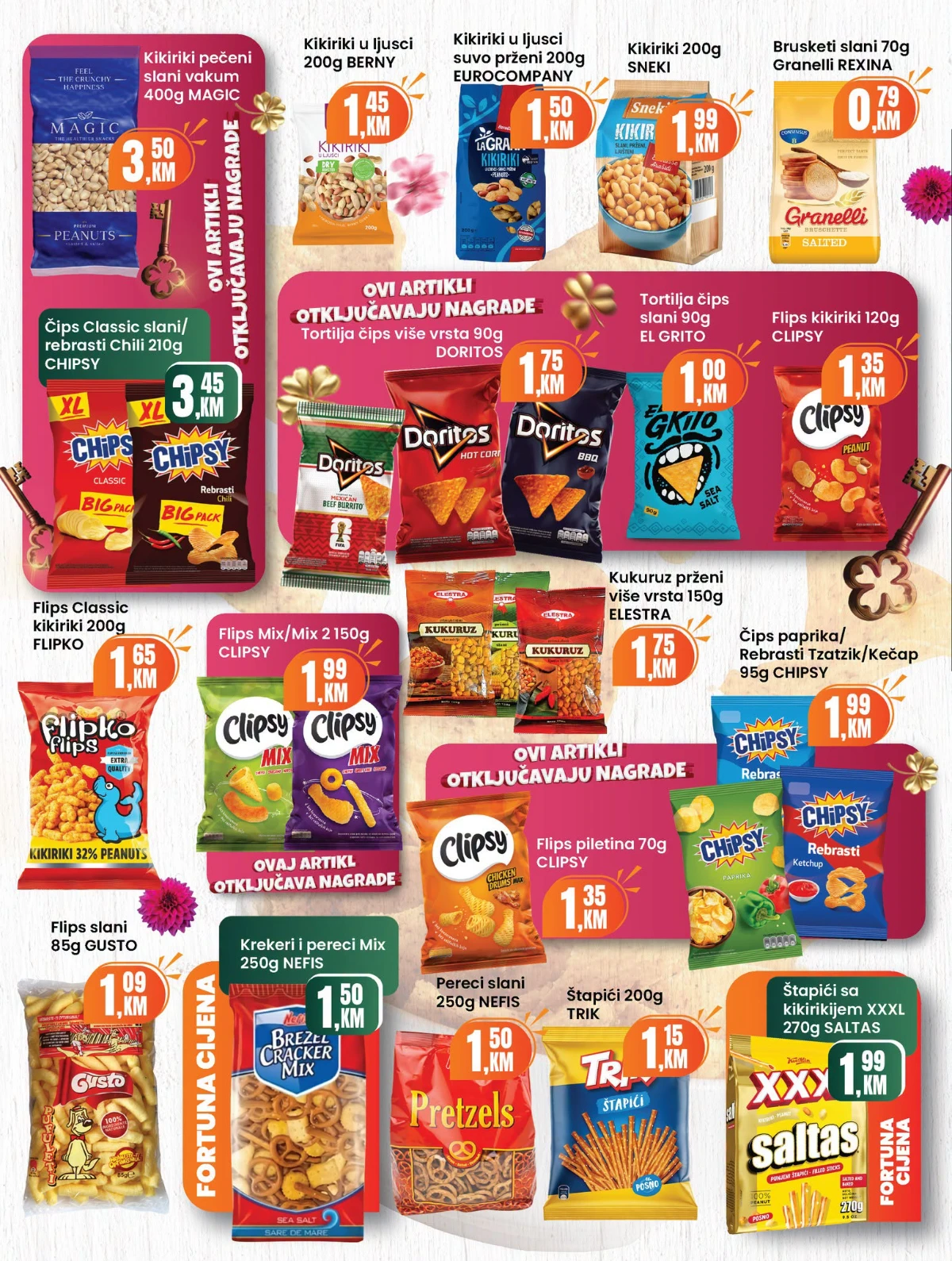Fortuna katalog akcija do 30% – prehrana i proizvodi za domaćinstvo (strana 21)